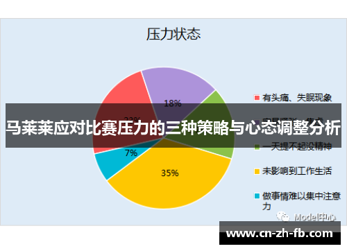 马莱莱应对比赛压力的三种策略与心态调整分析