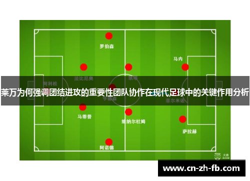 莱万为何强调团结进攻的重要性团队协作在现代足球中的关键作用分析