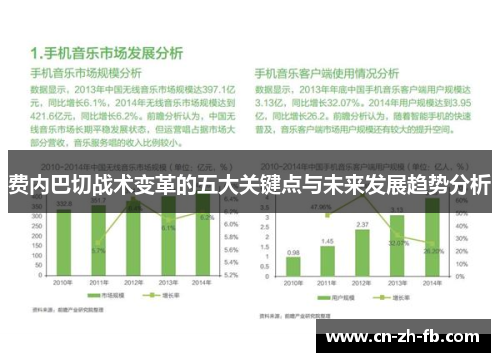 费内巴切战术变革的五大关键点与未来发展趋势分析 费内巴切战术变革的五大关键点与未来发展趋势分析
