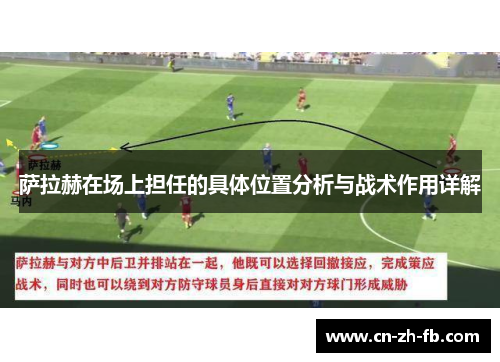 萨拉赫在场上担任的具体位置分析与战术作用详解
