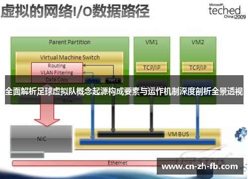 全面解析足球虚拟队概念起源构成要素与运作机制深度剖析全景透视