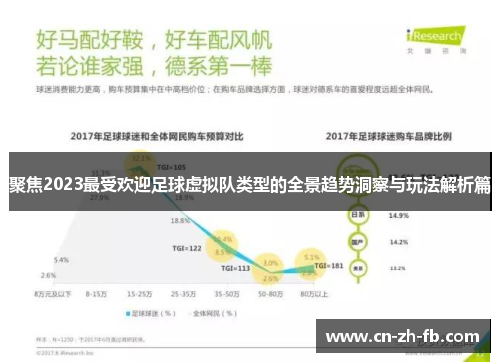 聚焦2023最受欢迎足球虚拟队类型的全景趋势洞察与玩法解析篇
