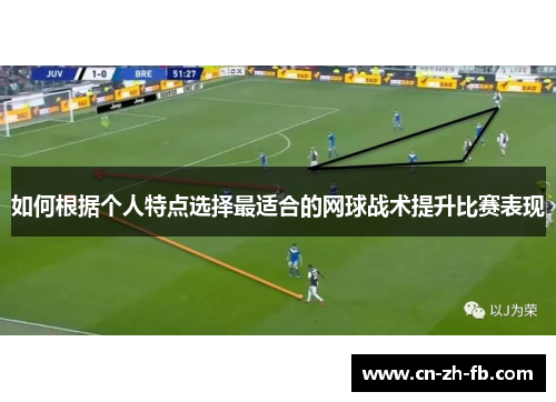 如何根据个人特点选择最适合的网球战术提升比赛表现