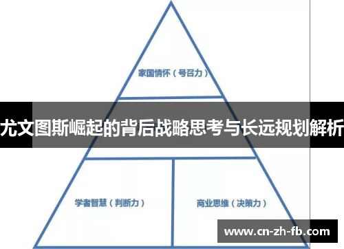 尤文图斯崛起的背后战略思考与长远规划解析