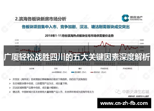 广厦轻松战胜四川的五大关键因素深度解析
