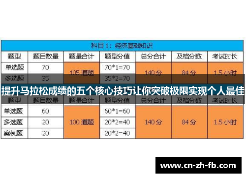 提升马拉松成绩的五个核心技巧让你突破极限实现个人最佳