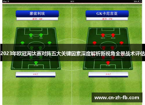 2023年欧冠淘汰赛对阵五大关键因素深度解析新视角全景战术评估