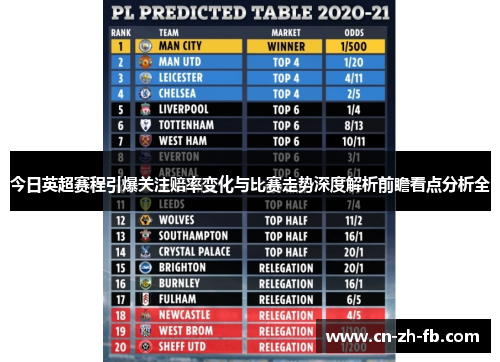今日英超赛程引爆关注赔率变化与比赛走势深度解析前瞻看点分析全