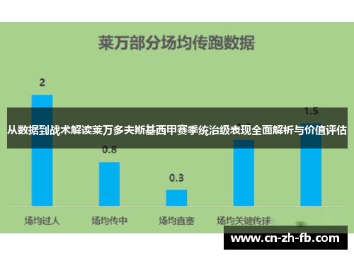 从数据到战术解读莱万多夫斯基西甲赛季统治级表现全面解析与价值评估