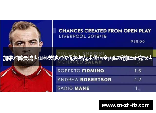 加维对阵曼城世俱杯关键对位优势与战术价值全面解析前瞻研究报告