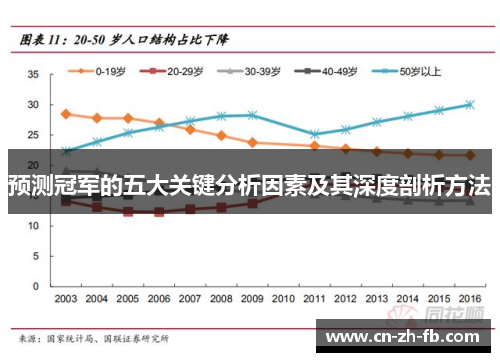 预测冠军的五大关键分析因素及其深度剖析方法